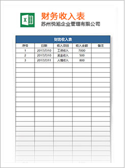 石拐代理记账